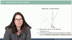 Transfert de chaleur par convection